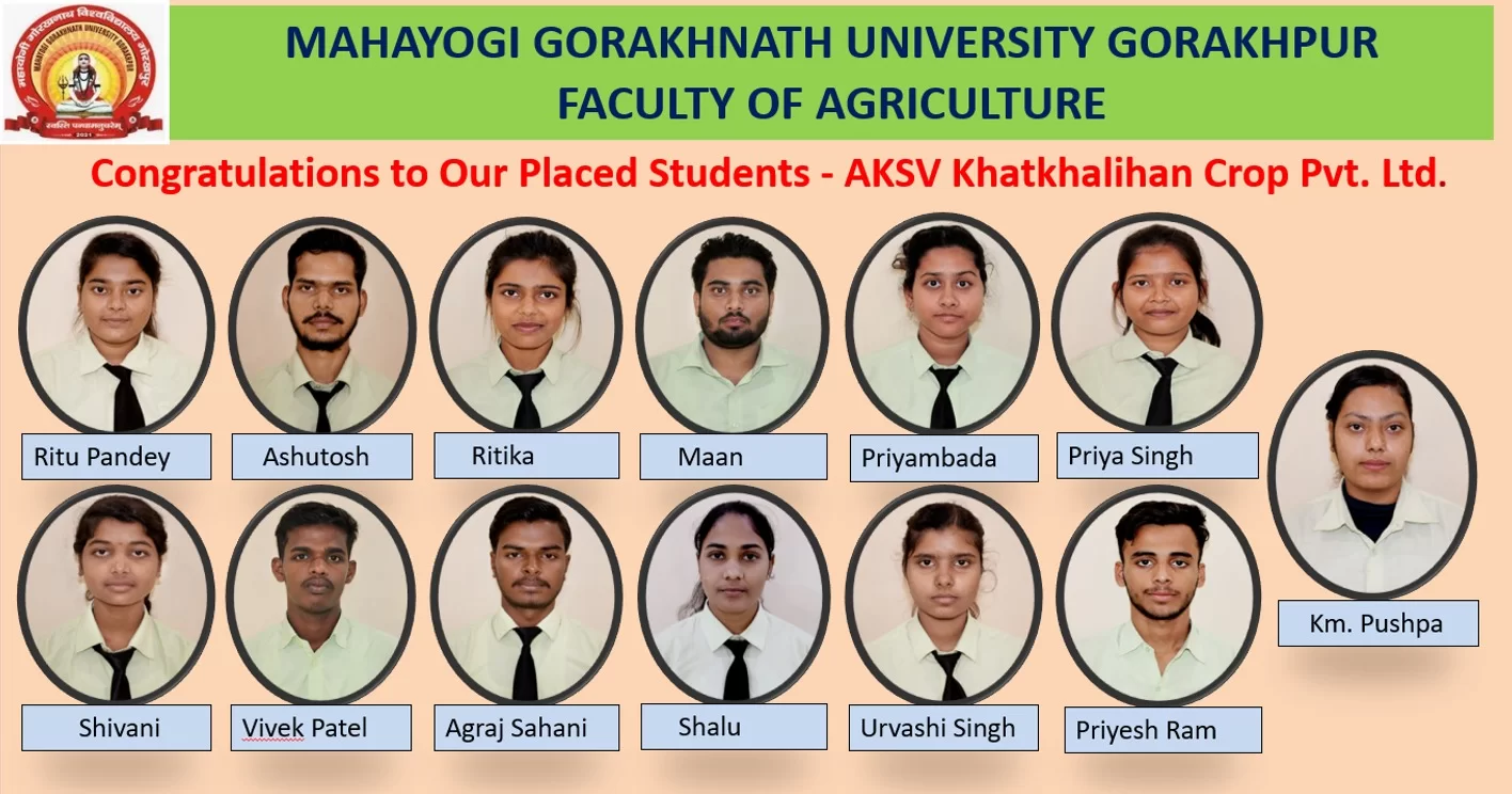 एकेएसवी खेतखलिहान क्रॉप प्राइवेट लिमिटेड में चयनित हुए छात्र, विश्वविद्यालय की गुणवत्तापूर्ण शिक्षा और प्रशिक्षण को दिया सफलता का श्रेय