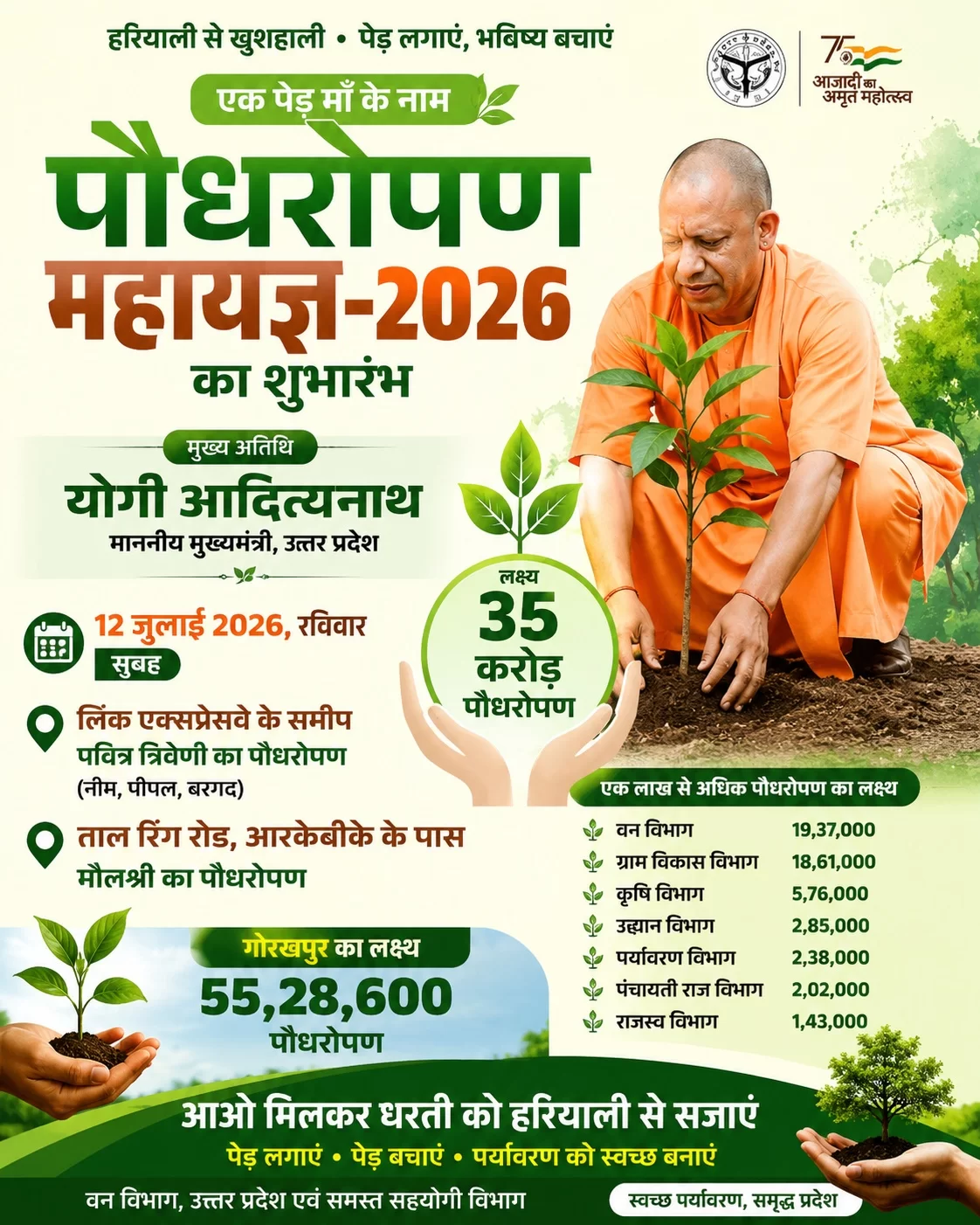 गोरखपुर से पौधरोपण महायज्ञ-2026 की शुरुआत करेंगे सीएम योगी