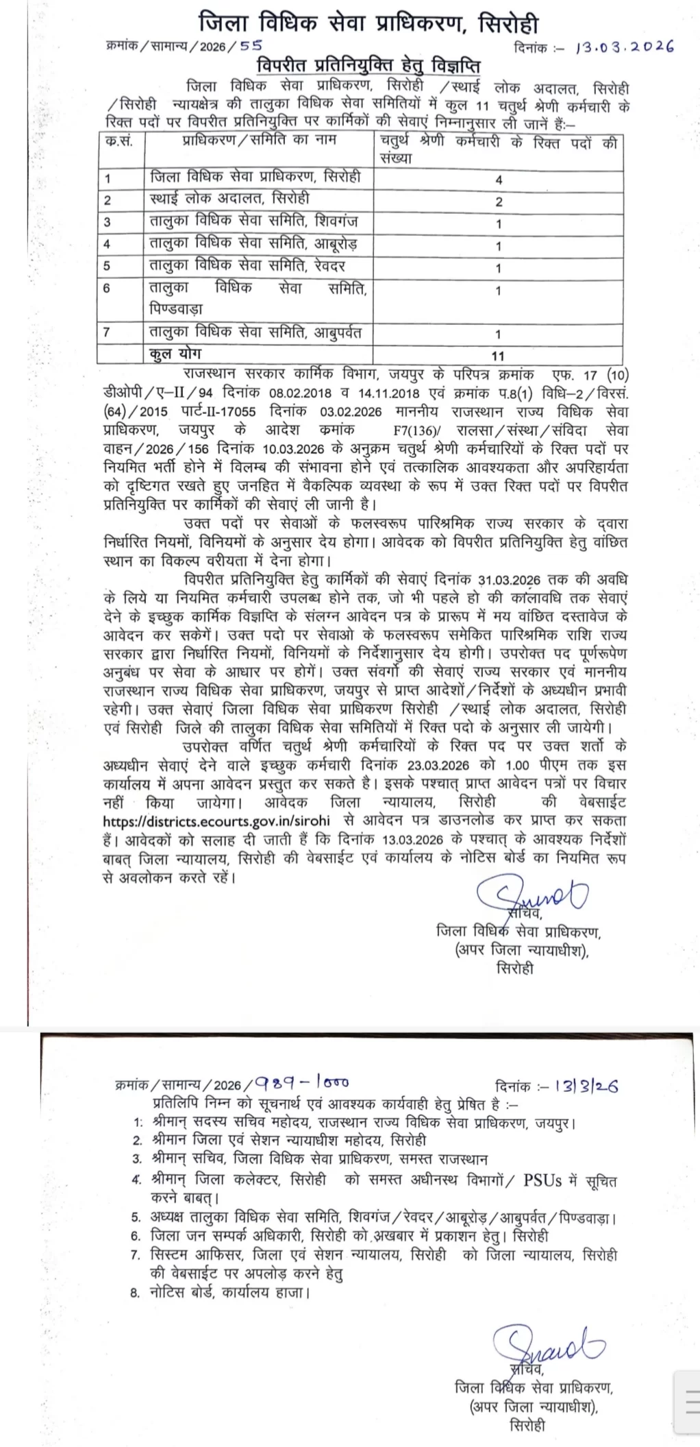 11 पदों पर प्रतिनियुक्ति भर्ती, 23 मार्च तक आवेदन