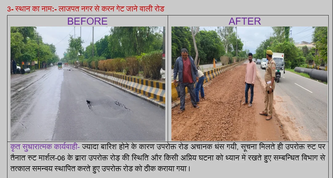 गाजियाबाद पुलिस का ZFD अभियान: ब्लैक स्पॉट पर सुधारात्मक कार्यवाही से सड़क सुरक्षा और ट्रैफिक व्यवस्था हुई मजबूत