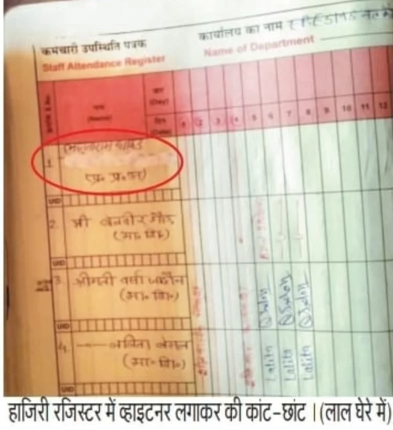 अपने स्थान पर सीएससी को प्रभारी बनाया जिला शिक्षा अधिकारी को लिखित में की शिकायत